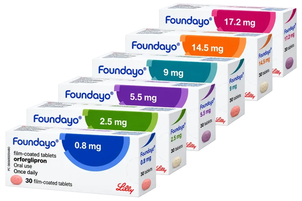 foundayo