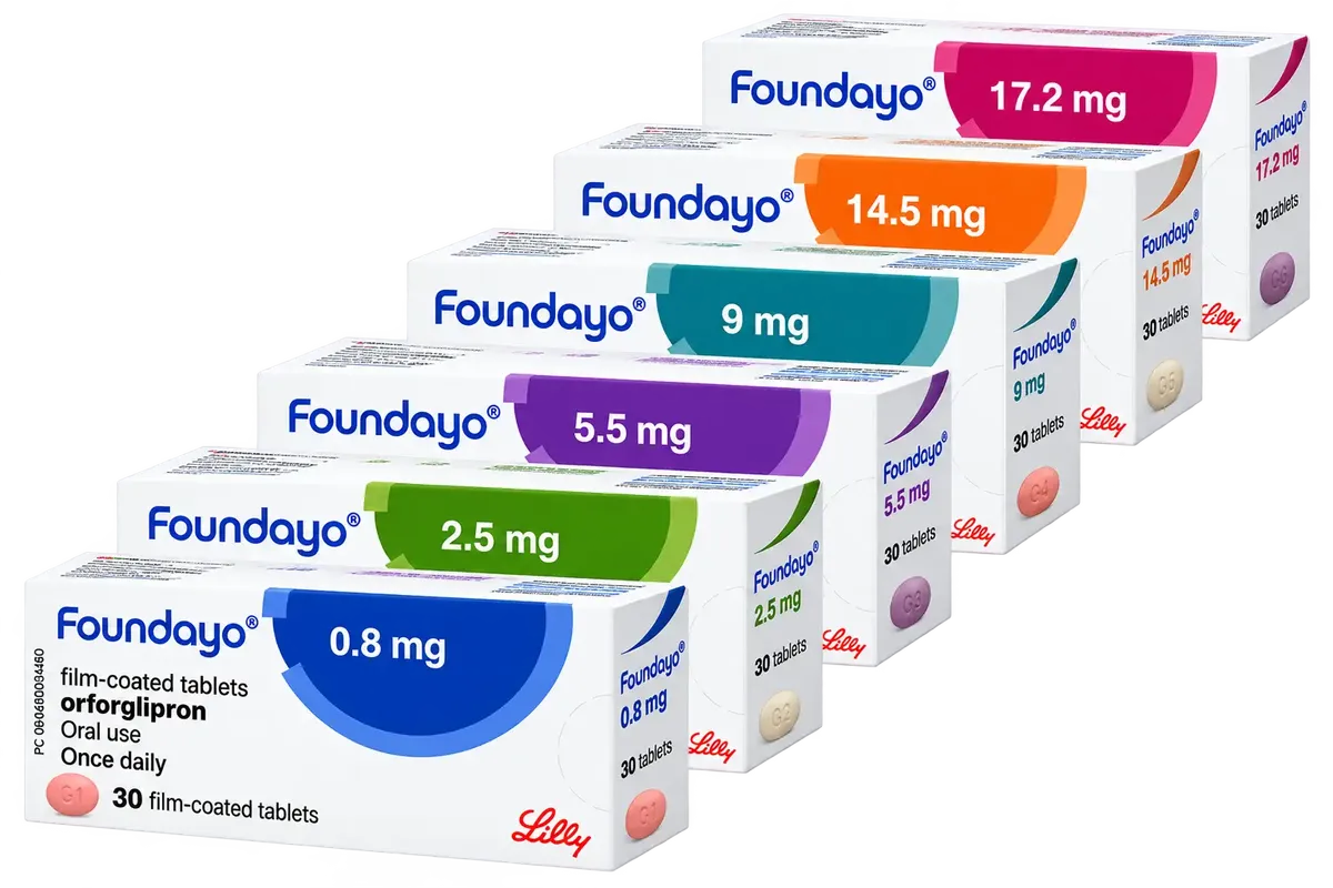 foundayo